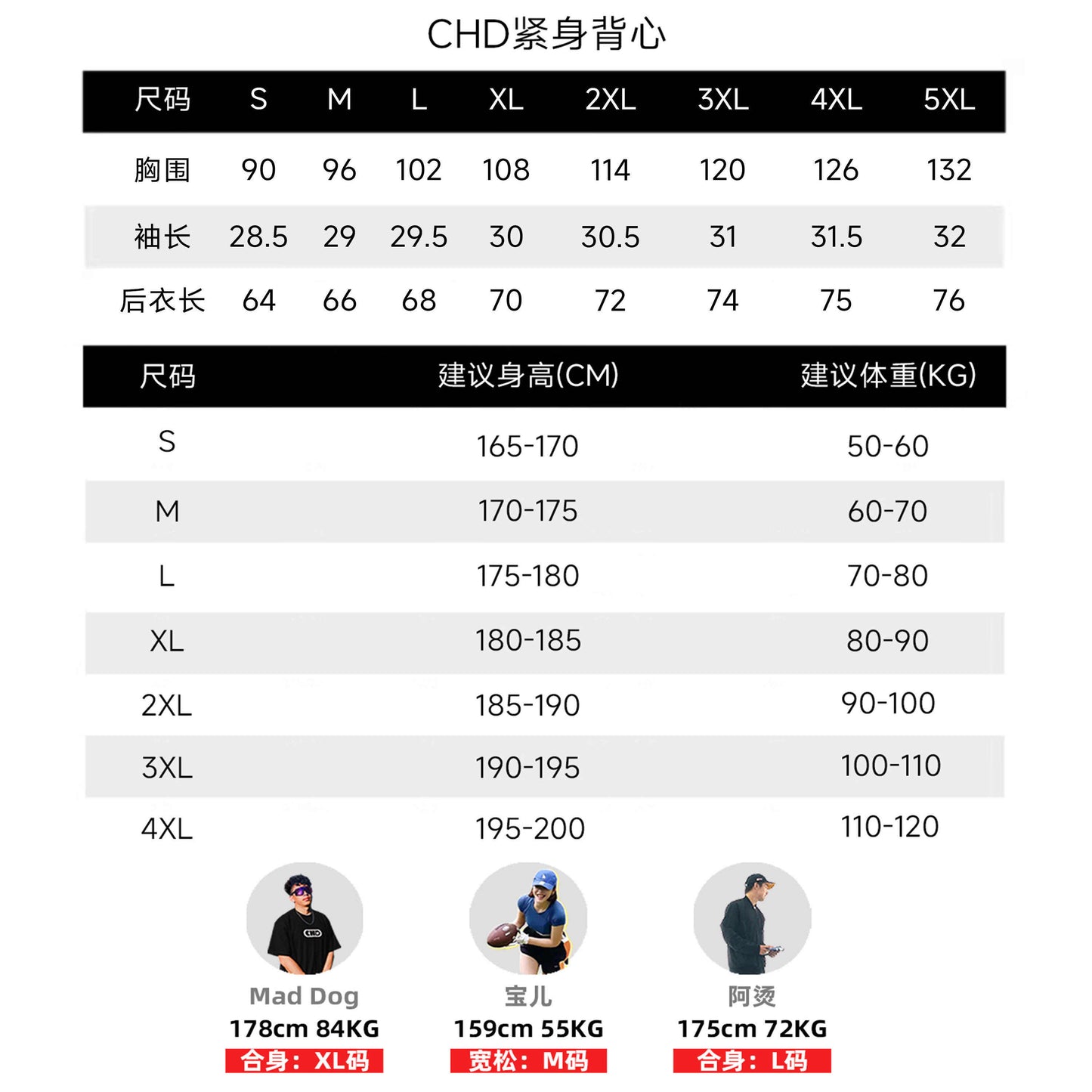 CHD PRO Sleeveless Compression White/Black