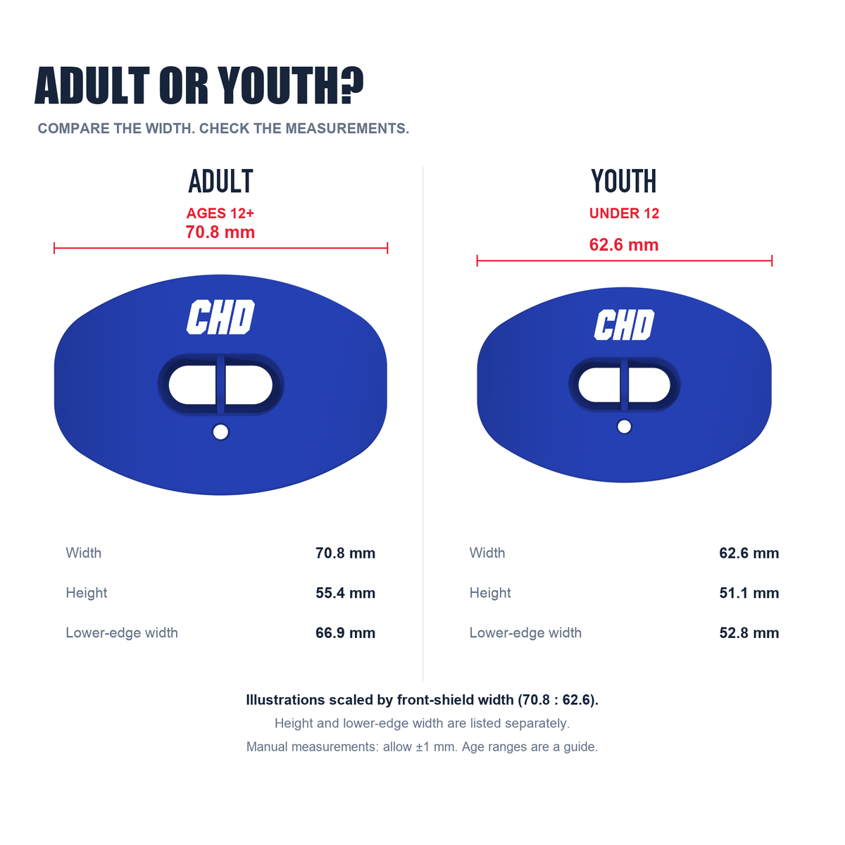 CHD AIR 2.0 blue football mouthguard size detail