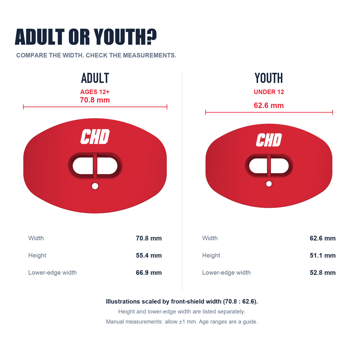 CHD AIR 2.0 red football mouthguard size detail