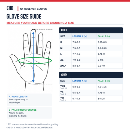 CHD G1 glove size guide: hand length and palm circumference in inches; 2XL estimated from size grading.