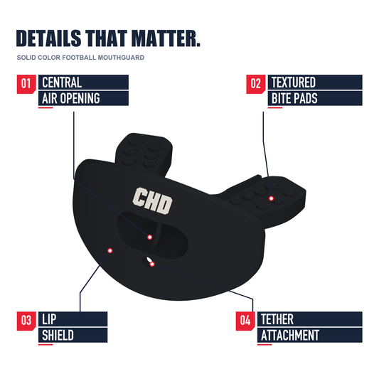 CHD AIR 2.0 black football mouthguard structure detail