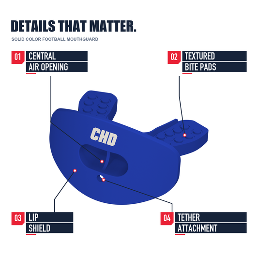 CHD AIR 2.0 blue football mouthguard structure detail