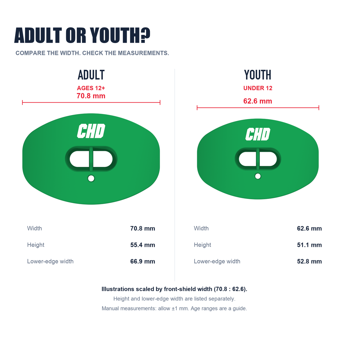 CHD AIR 2.0 green football mouthguard size detail
