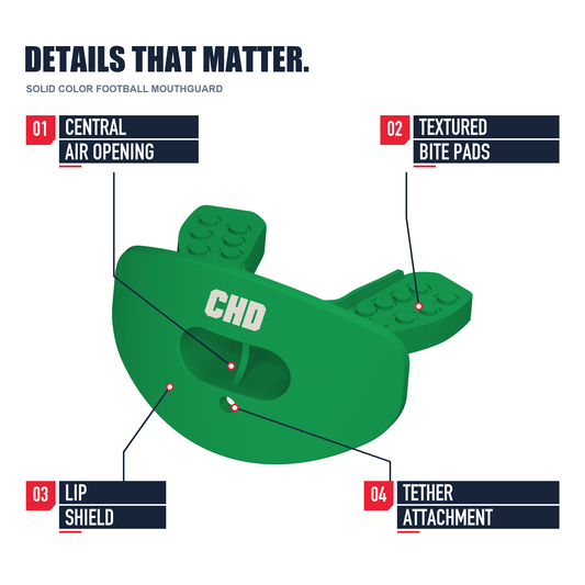 CHD AIR 2.0 green football mouthguard structure detail