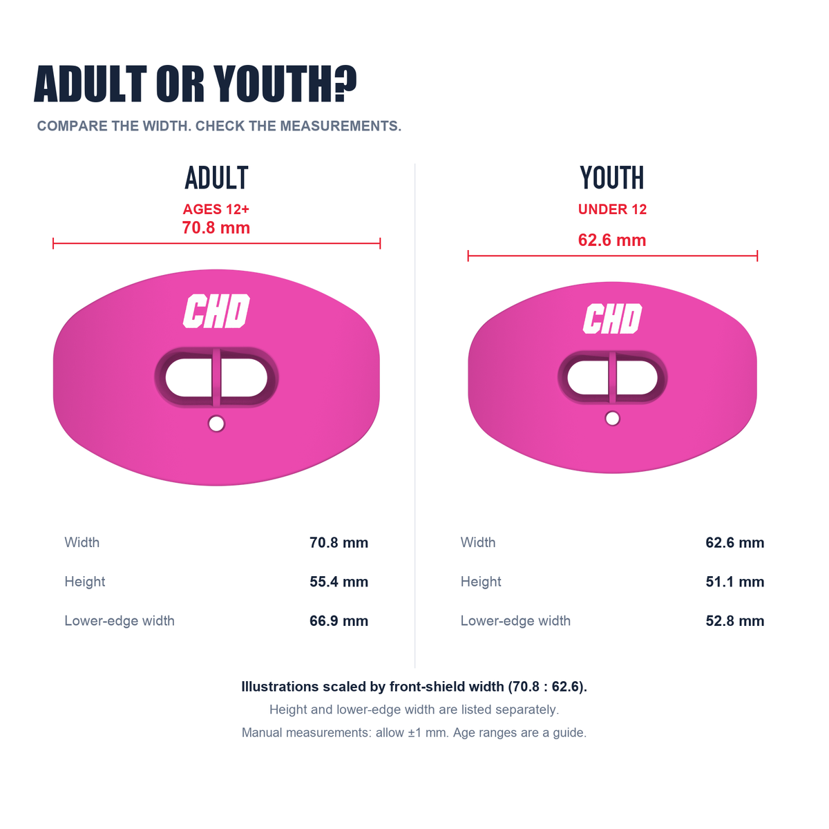 CHD AIR 2.0 pink football mouthguard size detail