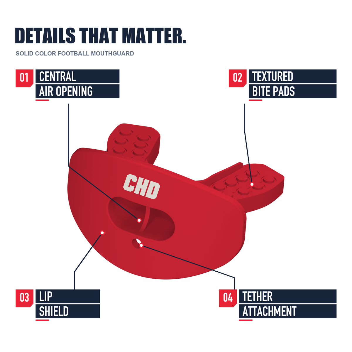 CHD AIR 2.0 red football mouthguard structure detail