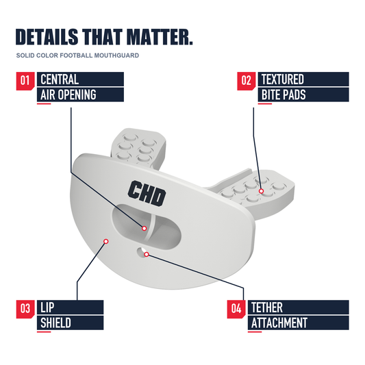 CHD AIR 2.0 white football mouthguard structure detail