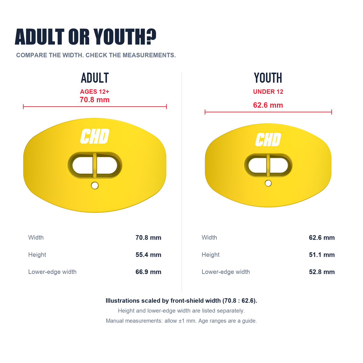 CHD AIR 2.0 Yellow football mouthguard size detail