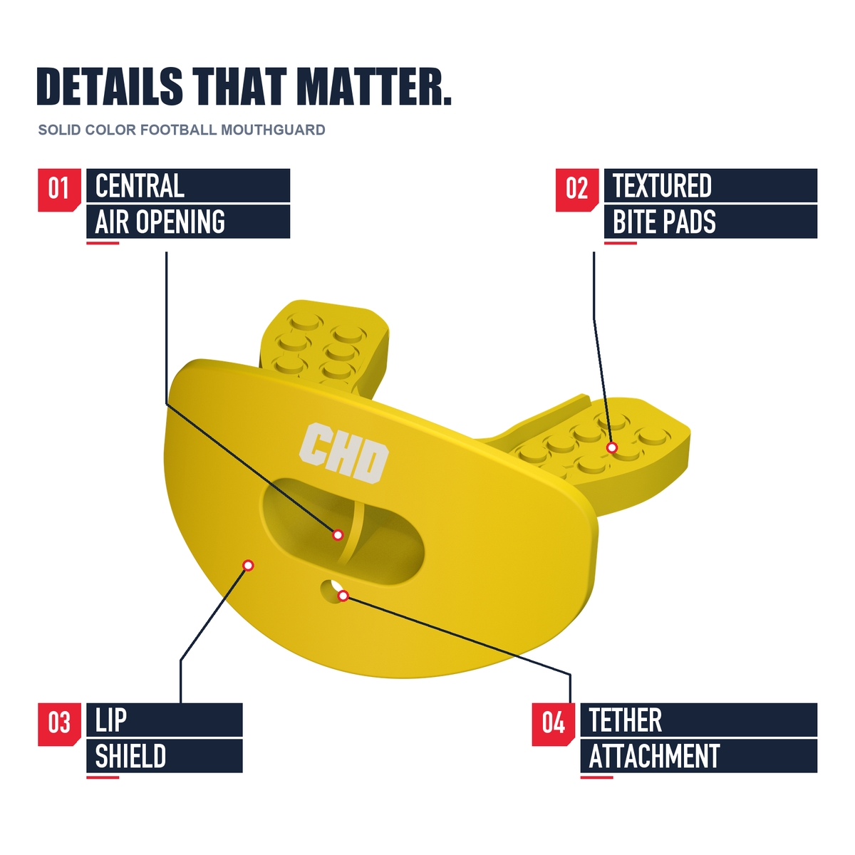 CHD AIR 2.0 Yellow football mouthguard structure detail